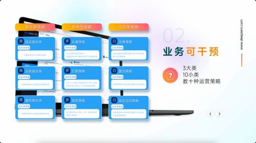 深演智能首款智能推薦產(chǎn)品正式發(fā)布，助力演出與經(jīng)紀業(yè)務(wù)升級